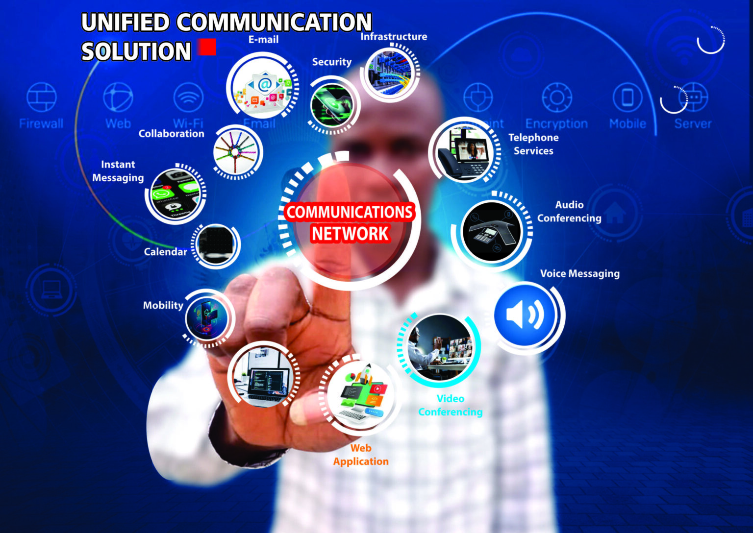 Unified Communication Solutions