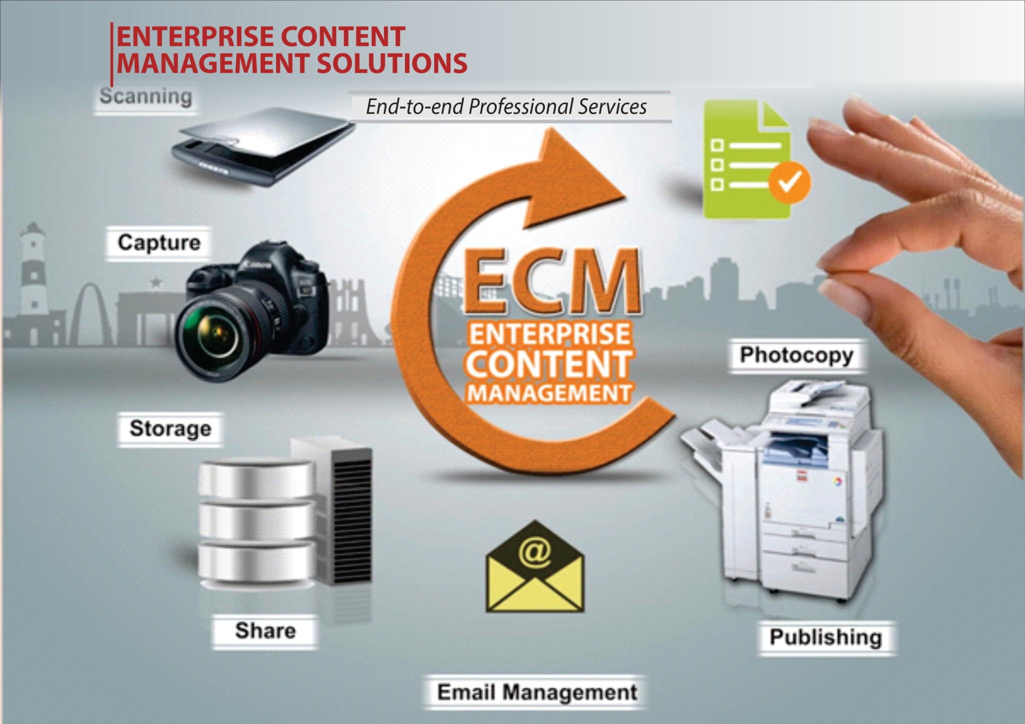 Enterprise Content Management Solutions